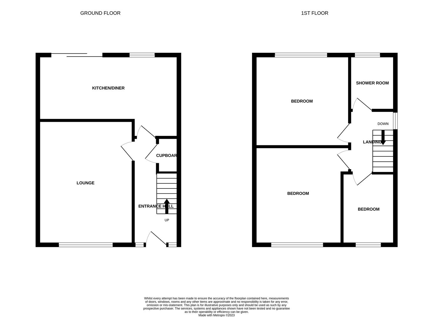 Pearson Road, Cleethorpes Joy Walker Estate Agent